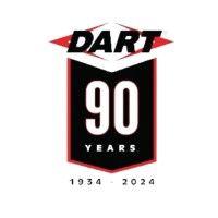 the dart network logo image