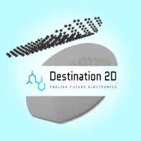 destination 2d logo image