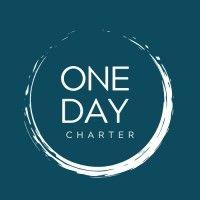 one day charter montenegro