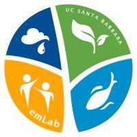 environmental markets lab (emlab) logo image