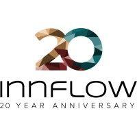 innflow ag logo image