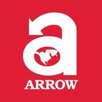 arrow international, inc. logo image