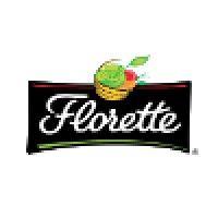 florette ibérica logo image