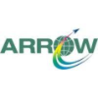 arrow digital pvt. ltd.