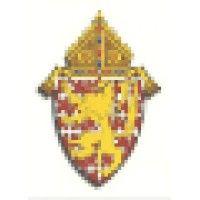 catholic schools office, diocese of wilmington logo image