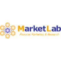 marketlab - financial marketing & research