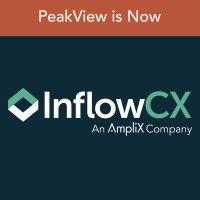 peakview, an inflowcx company