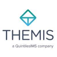 themis analytics logo image