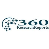 360 research reports logo image