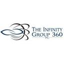 logo of The Infinity Group 360