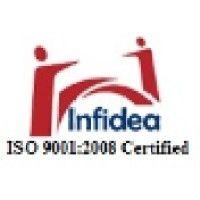 infidea.in logo image