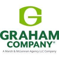 graham company