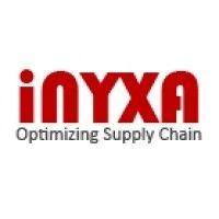 inyxa logo image