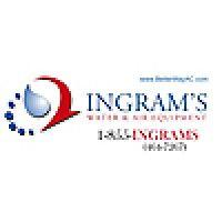 ingrams water & air logo image