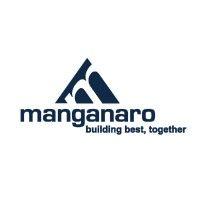 manganaro midatlantic - richmond logo image