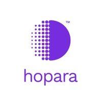 hopara, inc.