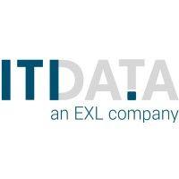 iti data logo image