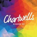 logo of Chartwells Higher Education Dining Services