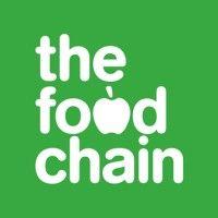 the food chain logo image