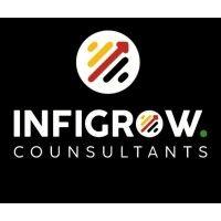 infigrow germany logo image