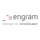 logo of Engram Gmbh