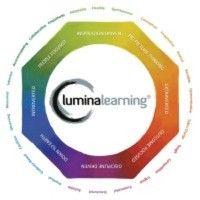 lumina learning danmark logo image