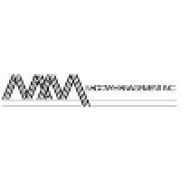 meadowmanagement, inc. logo image