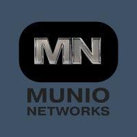 munio networks, inc