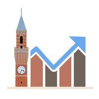 university of birmingham investment & finance society