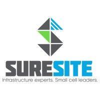 suresite