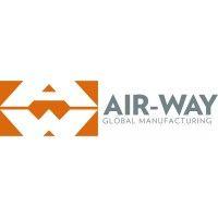 air-way canada, pacific hose and fitting division logo image