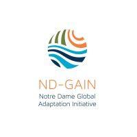 notre dame global adaptation initiative