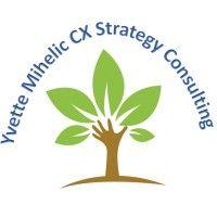 yvette mihelic cx strategy consulting logo image