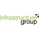 logo of Infrastructure Group Llc