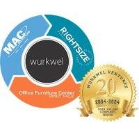 wurkwel ventures, llc