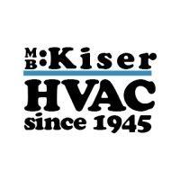 m. b. kiser heating & air conditioning co. inc.