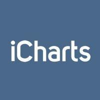 icharts logo image