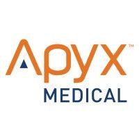 apyx medical logo image