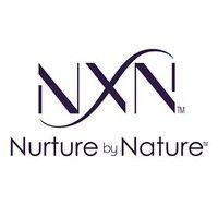 nxn beauty logo image