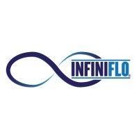 infiniflo logo image