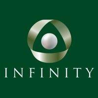 infinity business and finance solutions