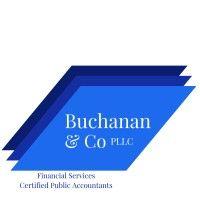 buchanan & company, pllc