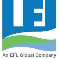 locher evers international logo image