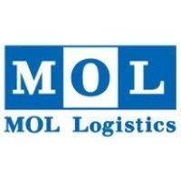 mol logistics worldwide logo image