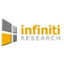 logo of Infiniti Research Ltd