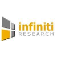 infiniti research ltd. logo image