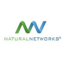 natural networks, inc. logo image