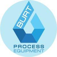 burt process equipment, inc.