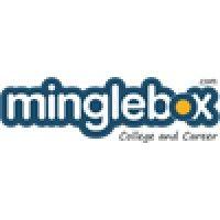 minglebox.com