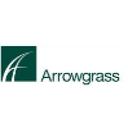 logo of Arrowgrass Capital Partners Llp